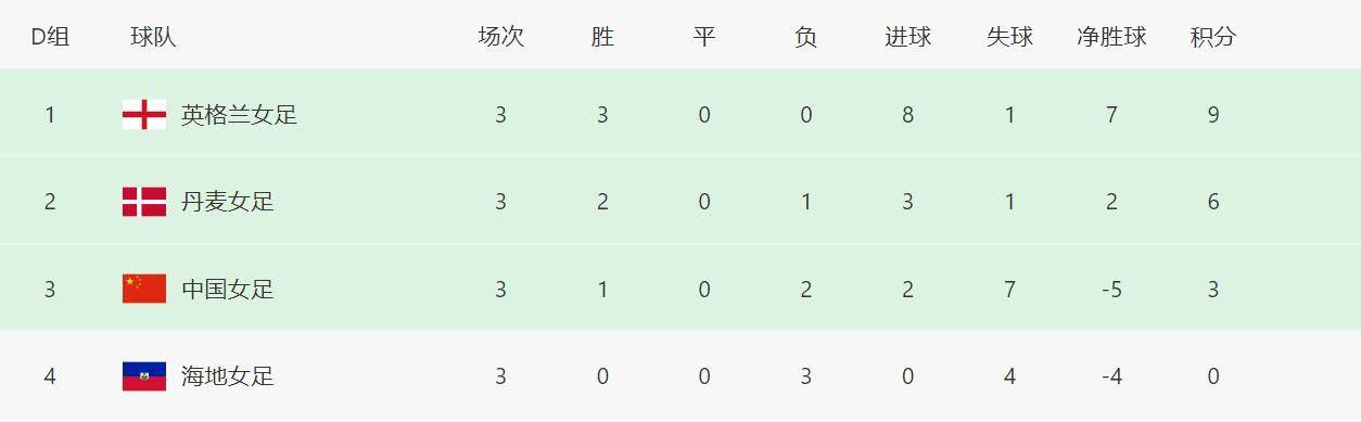 久久精品亚洲热综合一本奇米