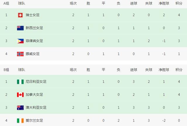 小妈妈的秘密