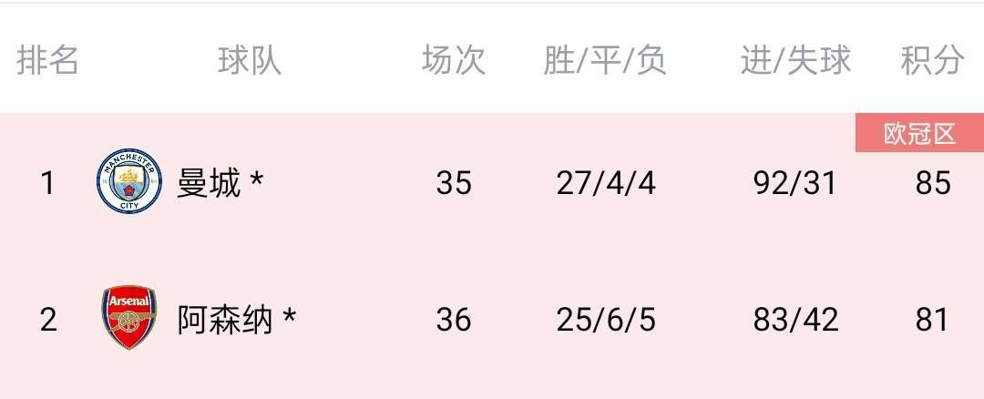 国产精品嫩草影院88v