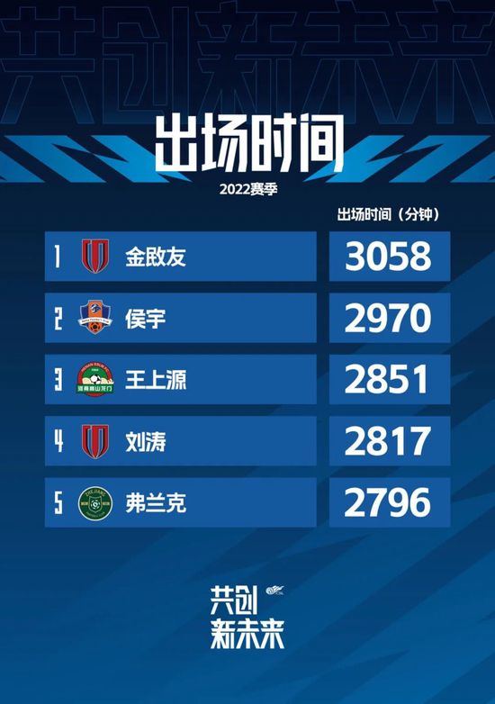 一区二区三区国产精品