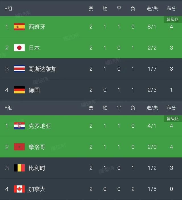 精彩的医院体验