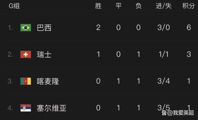 精品伊人久久
