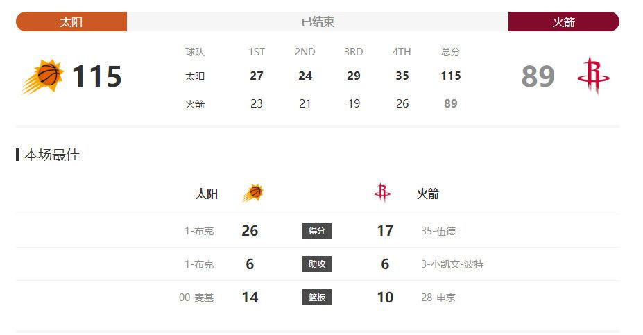 激情五月深爱五月