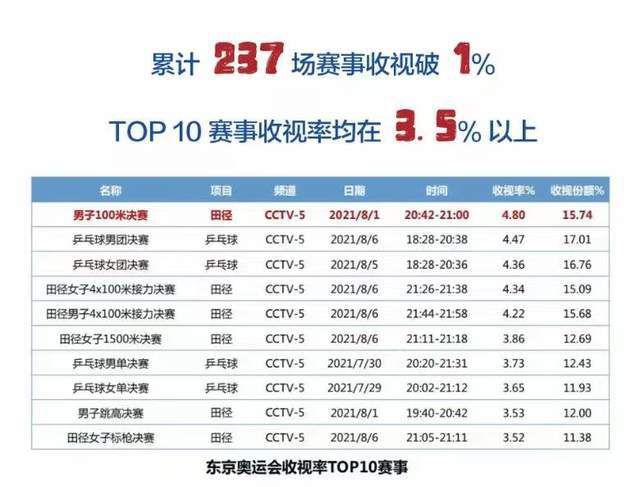 丁香久久